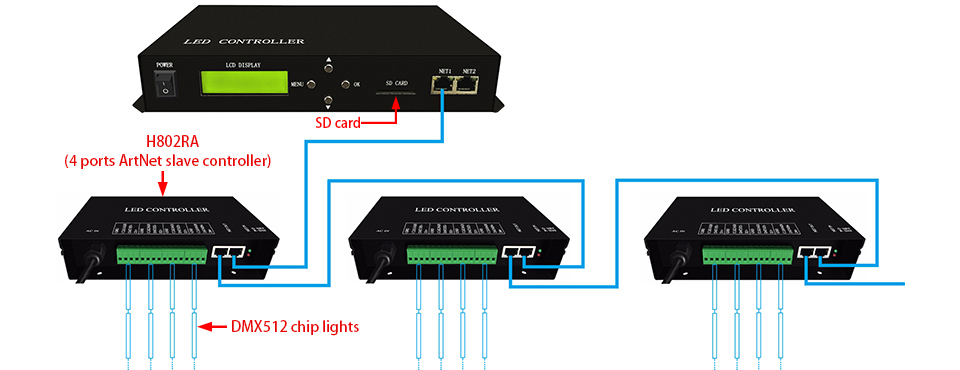 H801TC